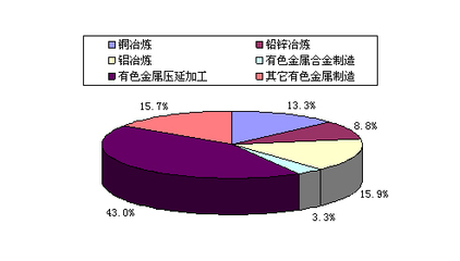 近視缺乏什么微量元素？缺乏這些“小東西”的隱形代價